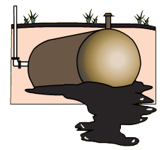 Tank Removal New England